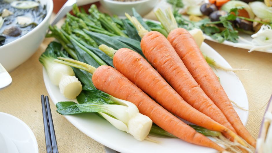 Keeping Portions Without Counting Calories Simple, Step by Step